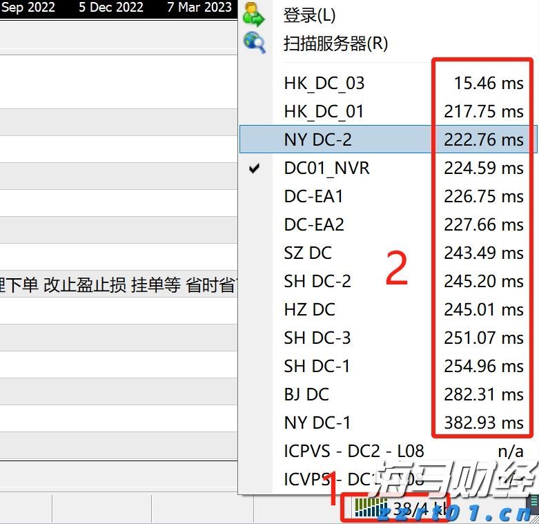 山东省青岛市市场监管局以数字驱动打造电梯智慧监管新模式