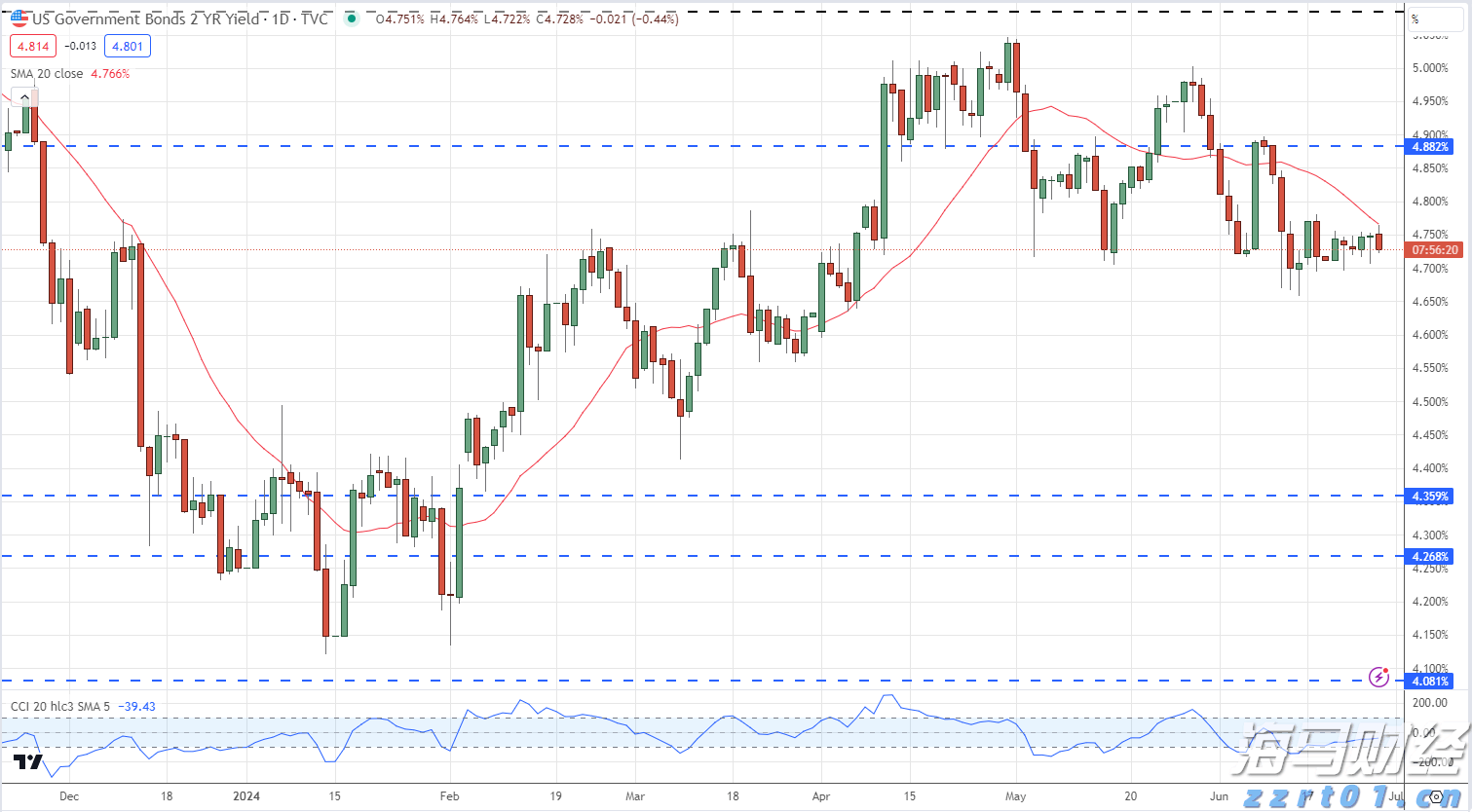 注意绕行！G35济广高速公路部分路段封闭施工