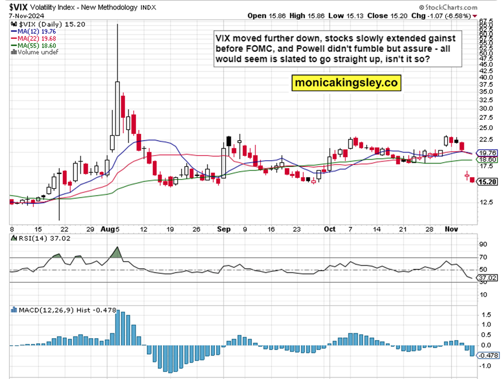 美股前瞻 | 三大股指期货全面上涨,野村证券分析核心CPI趋于温和,美联储或在9月份降息