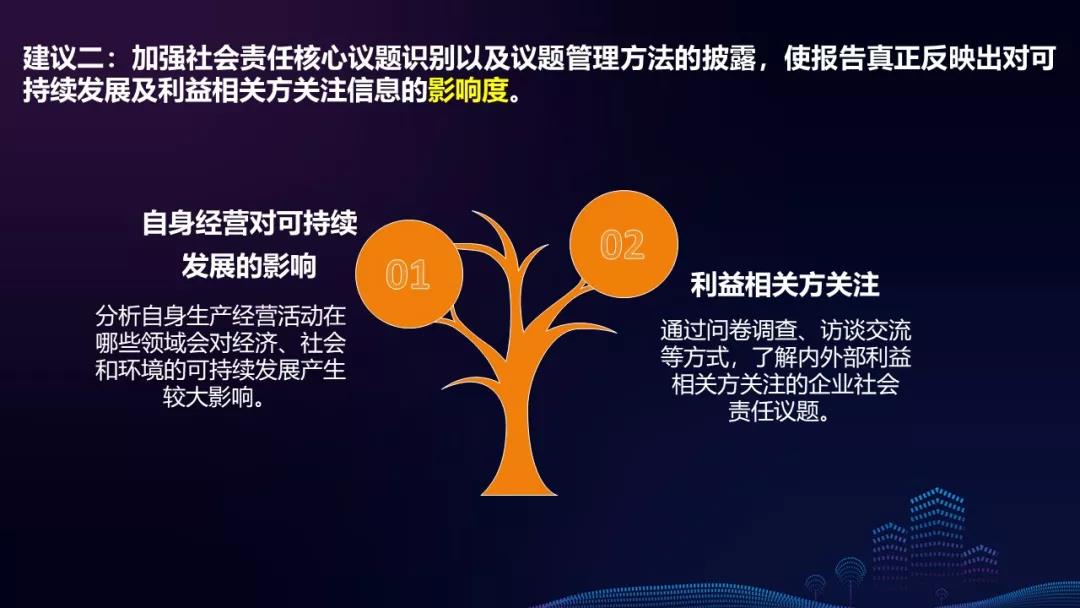 桂平武术队在全国比赛中斩获2金