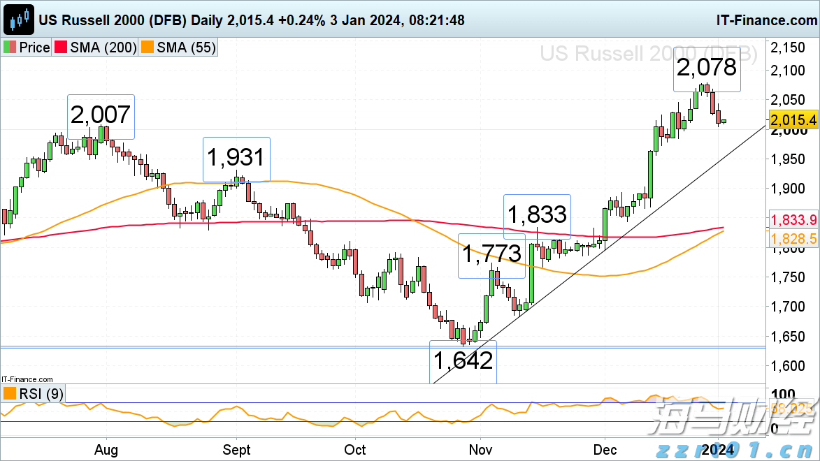 梅州海关供港澳活猪远程检疫监装模式正式启动