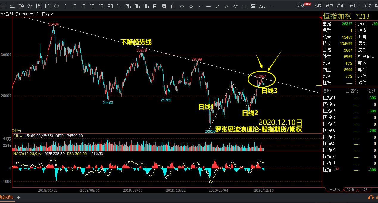 市场复苏迅猛!基金产品新发布速度显著提升 7月创年内新记录