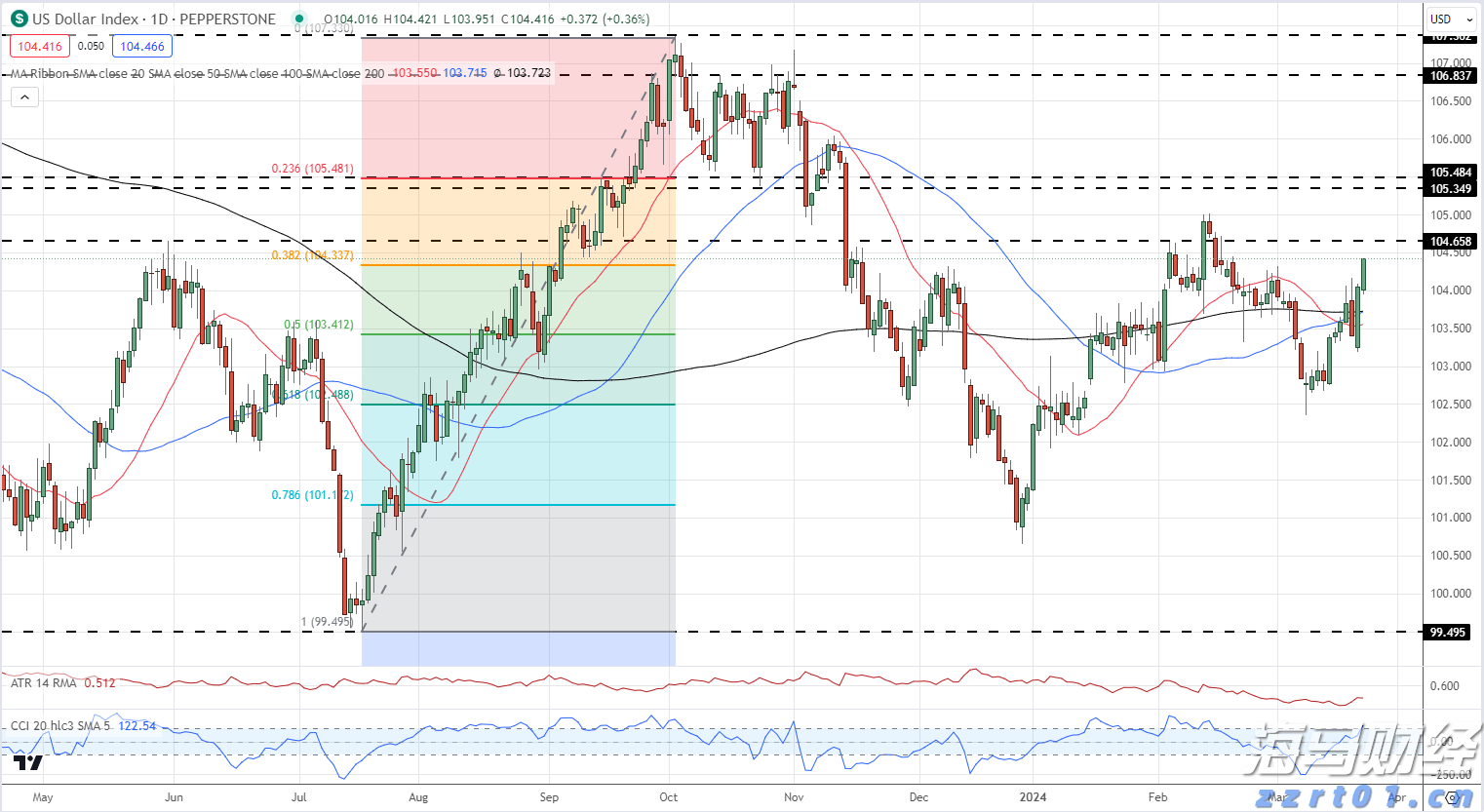 禁止涉毒艺人复出未剥夺其劳动权
