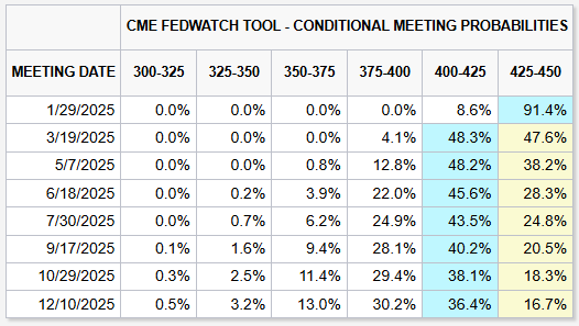 今年前7个月,安徽制造业投资增长19.2%!