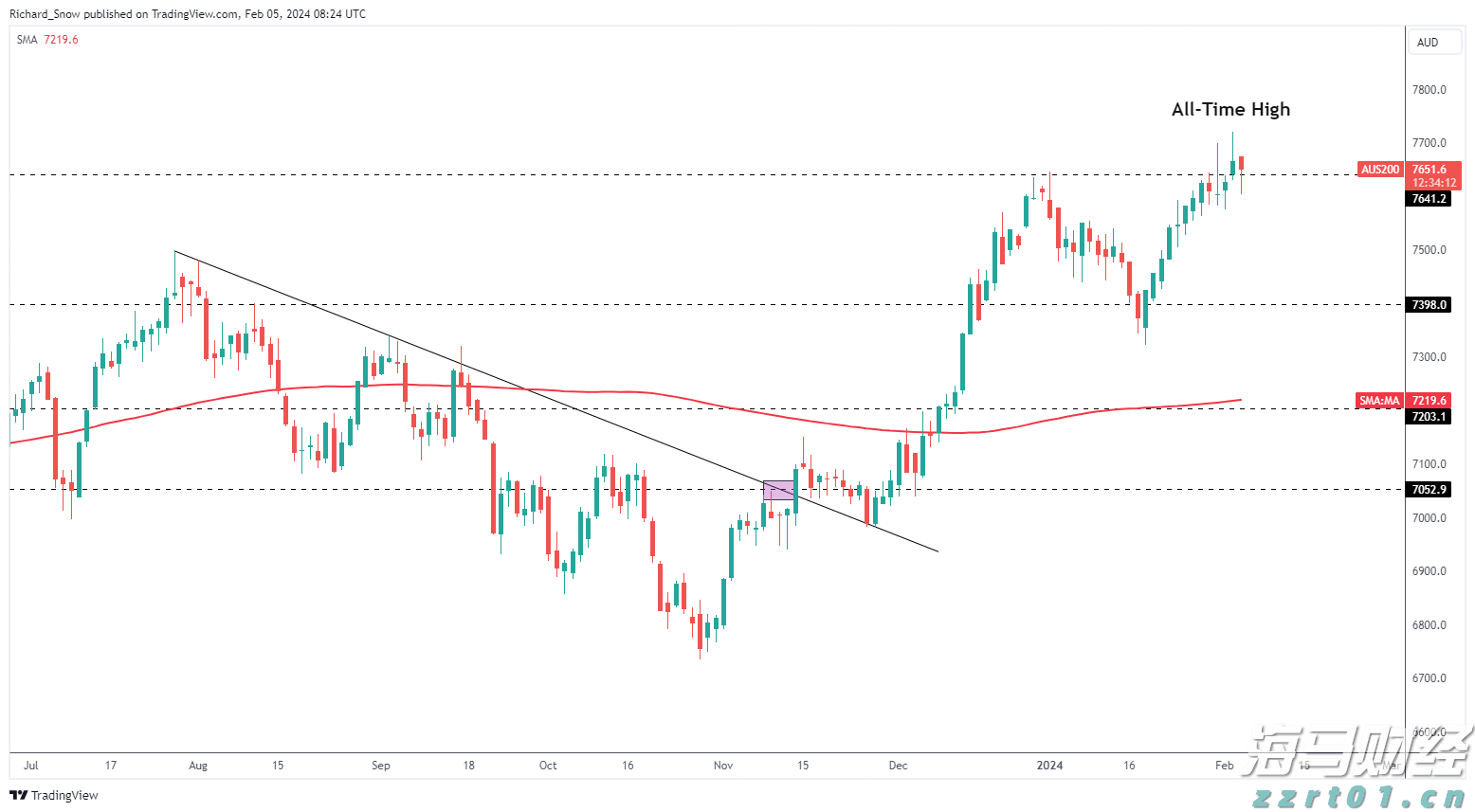 我在珠海挺好｜汪娟萍：把产业导入乡村，带动村民多种经营增产增收