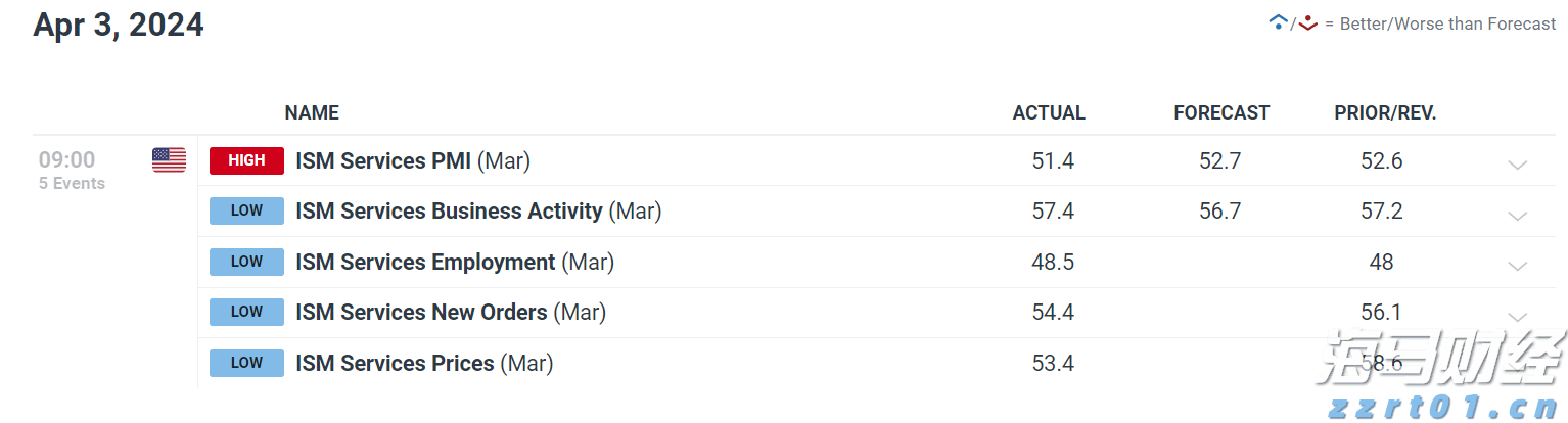 A股公告精选 | 中国重工(601989.SH)：拟申请主动终止上市