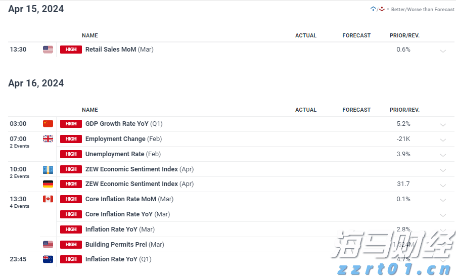 避险情绪笼罩印度股市 黄金成投资者“压舱石”