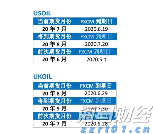 麦克未关,特朗普马克龙对话泄露