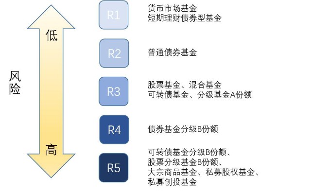 农村污水一体化污水处理方案最新(新农村污水处理一体化装置)