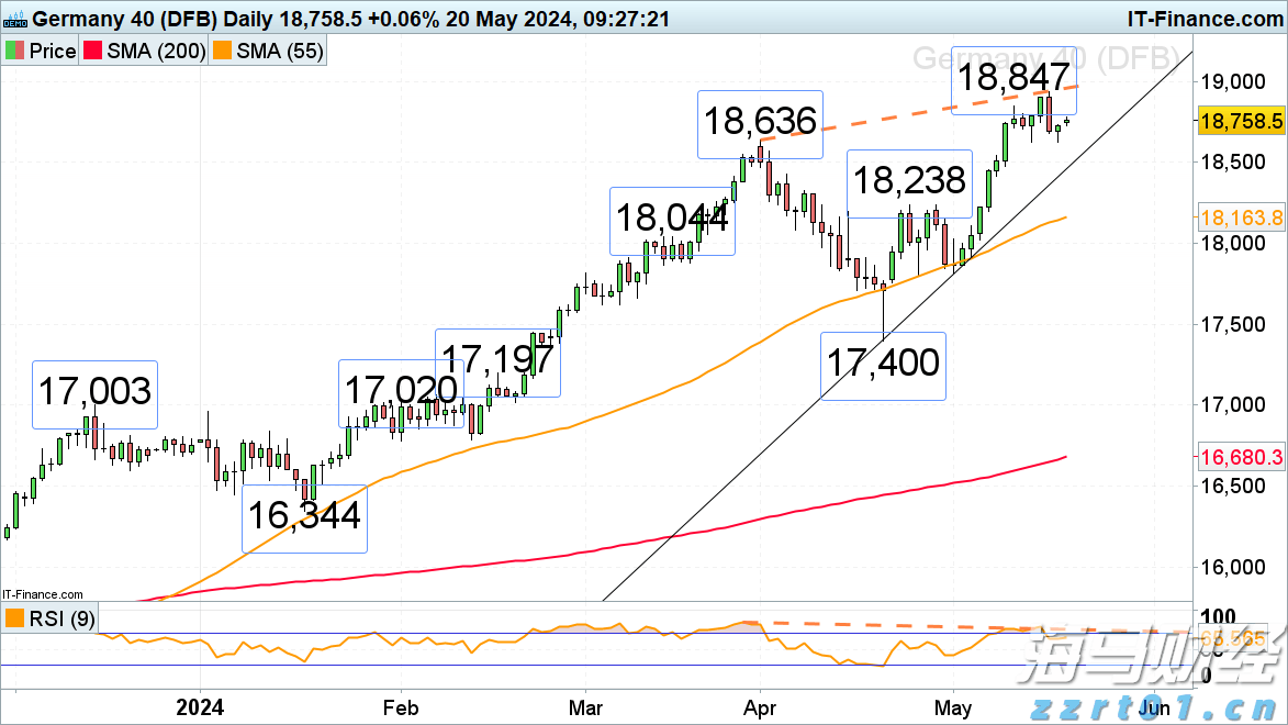 受台风“米娜”影响,我市部分中小河流将有明显涨水过程