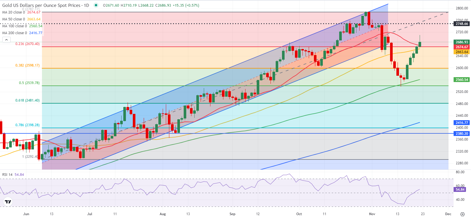 福建省新增63家省级专精特新中小企业