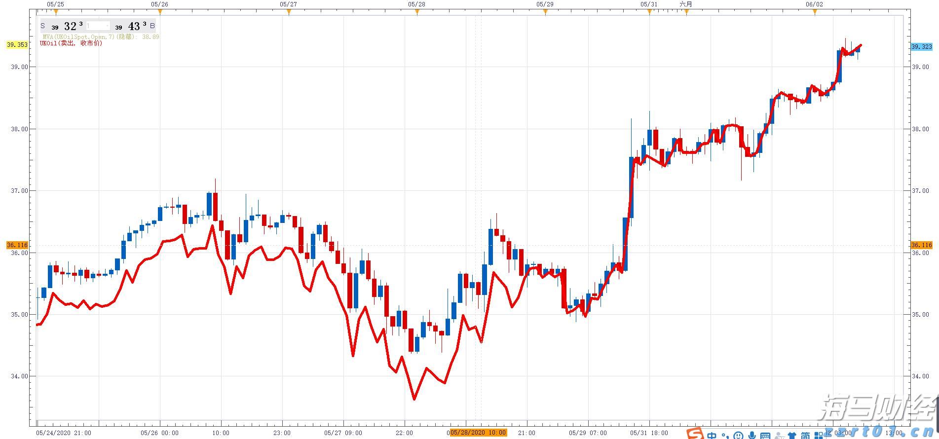 我省发布企业开办服务规范