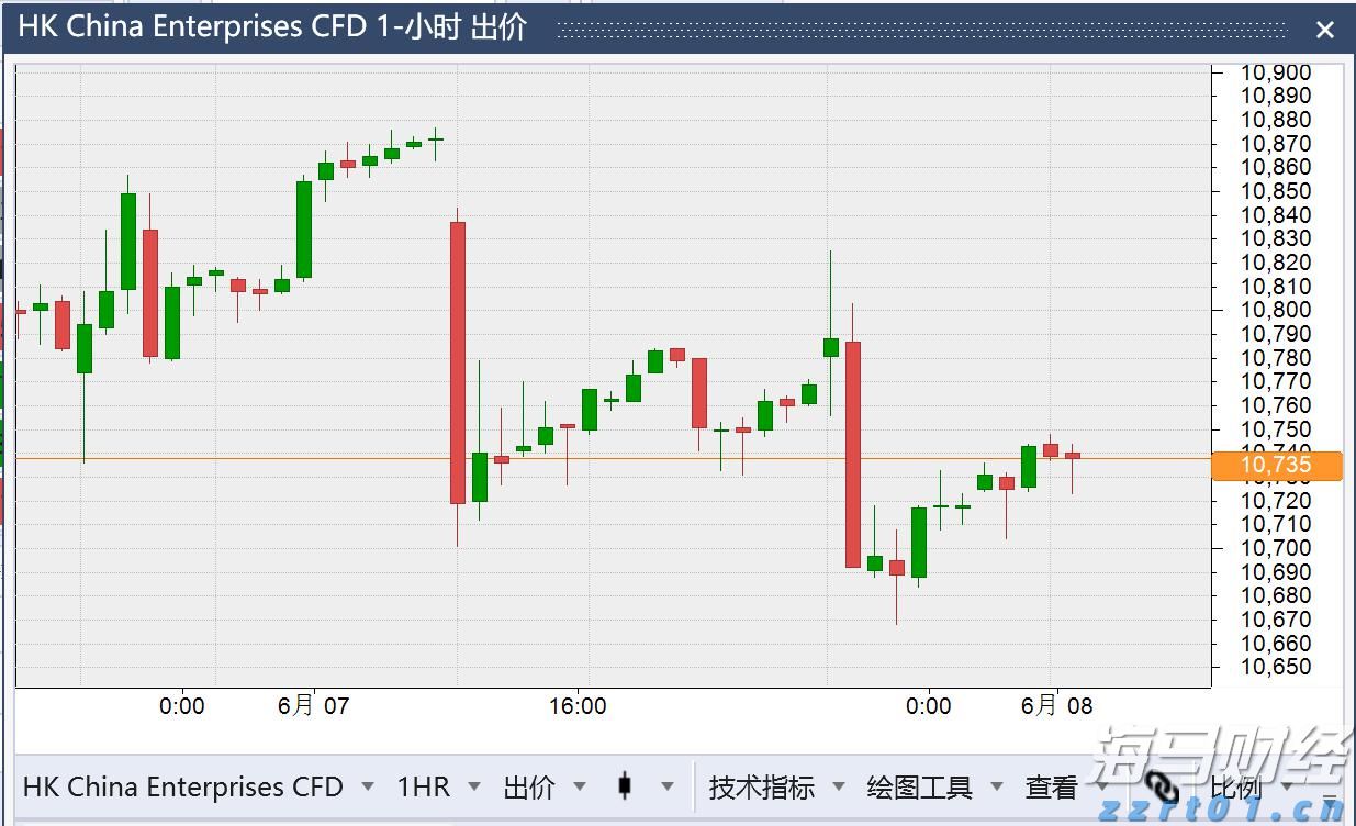 突破千辆!张家口市新能源出租车加快推广