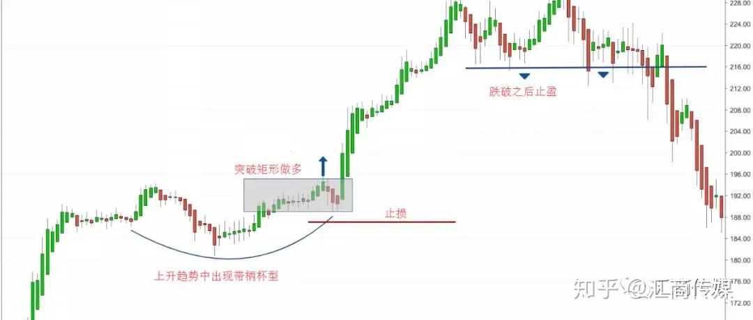 传统活性污泥法与A2O工艺比较哪个好(传统活性污泥法主要组成部分)