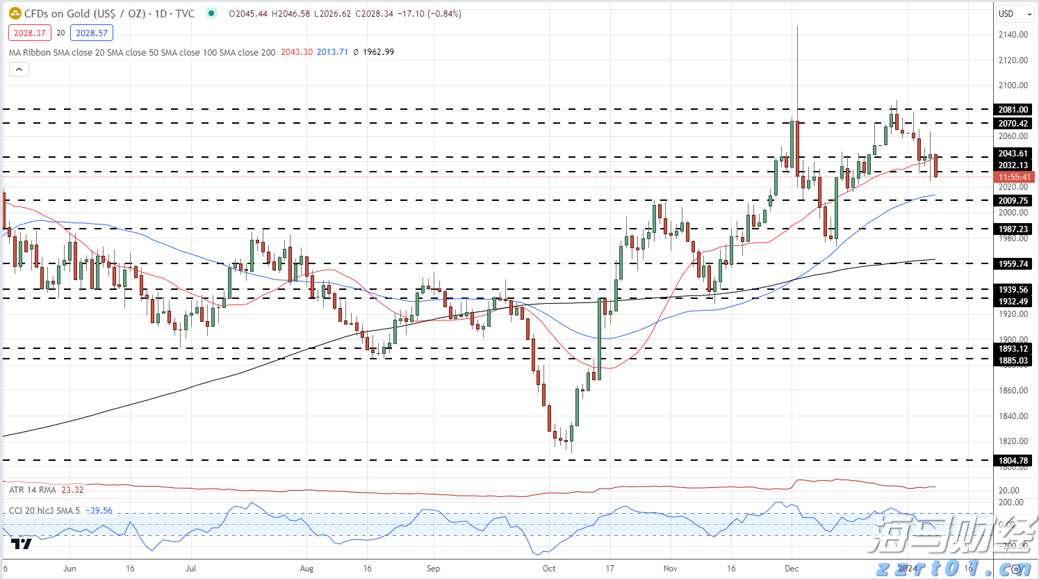 省青少年乒乓球锦标赛在张家口市举行