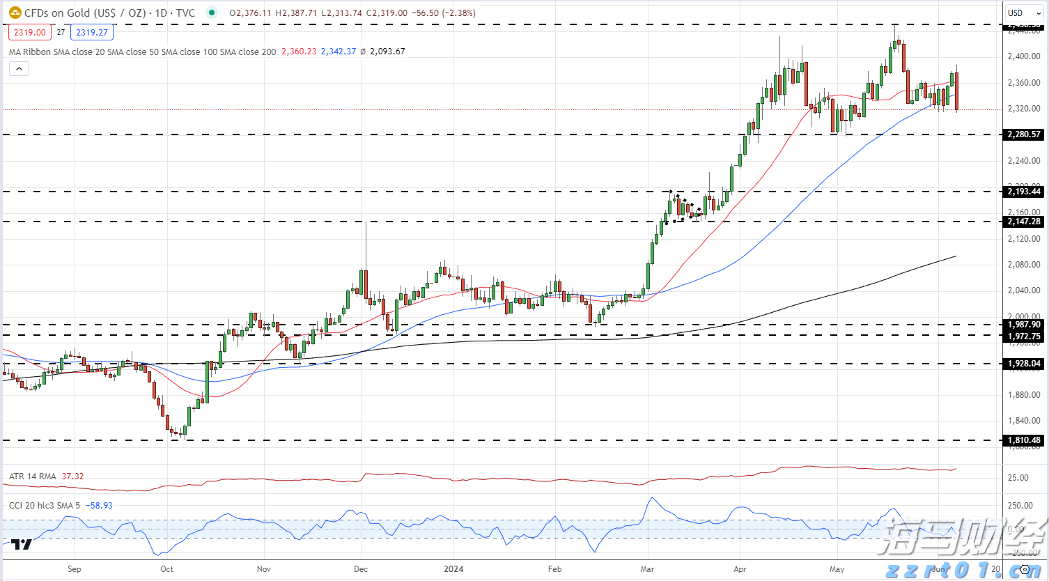 校长暖心寄语 为湛江高三学子高考助力
