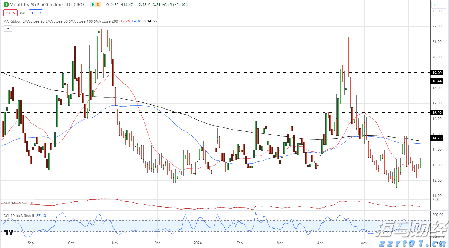 土豆加工淀粉废水处理设备（土豆加工淀粉废水处理设备价格）