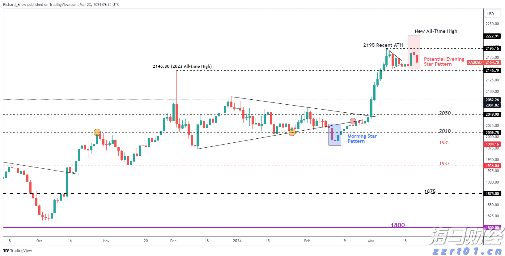 英伟达(NVDA.US)迅速回应！富邦称下一代GPU Rubin或因重新设计延期