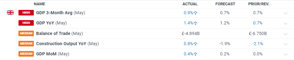 禁止涉毒艺人复出未剥夺其劳动权