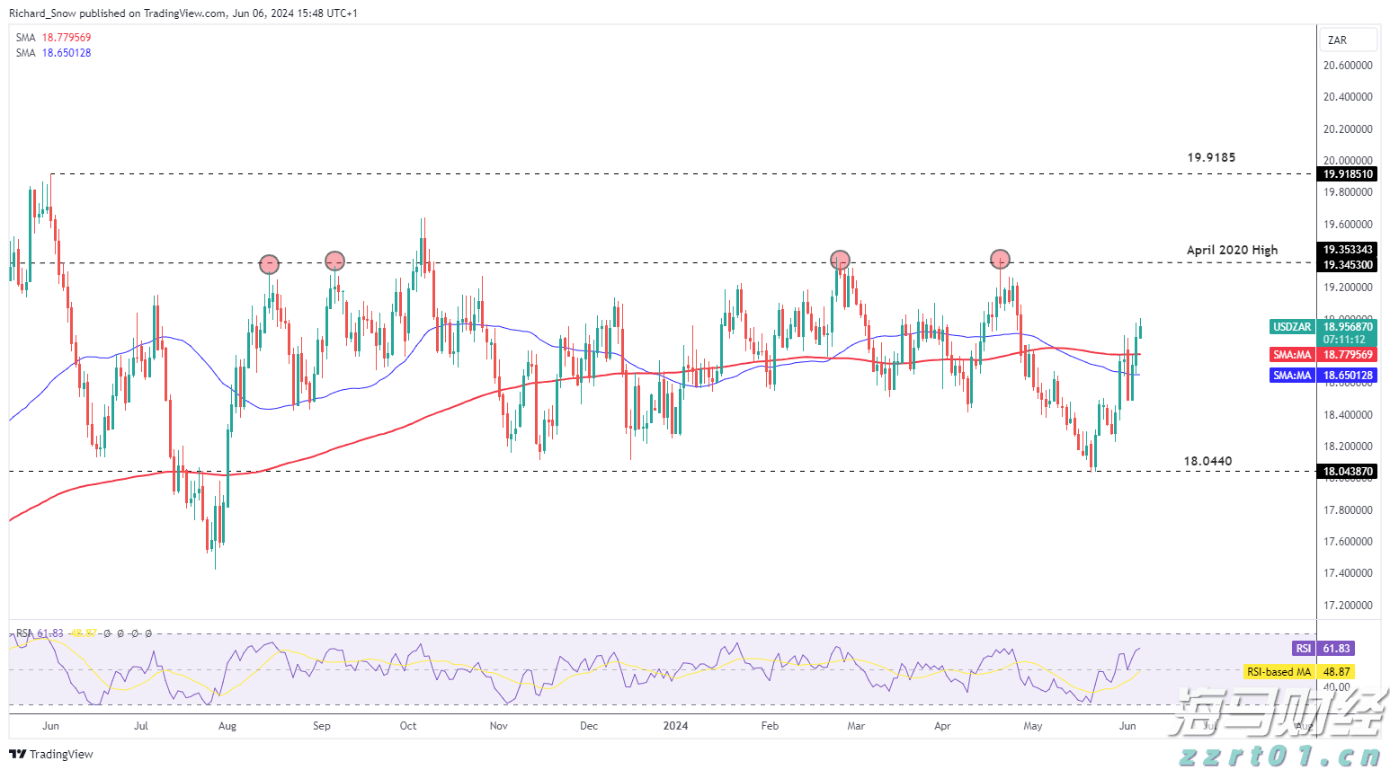 暑运铁路客流高位运行,旅客发送量超6亿人次