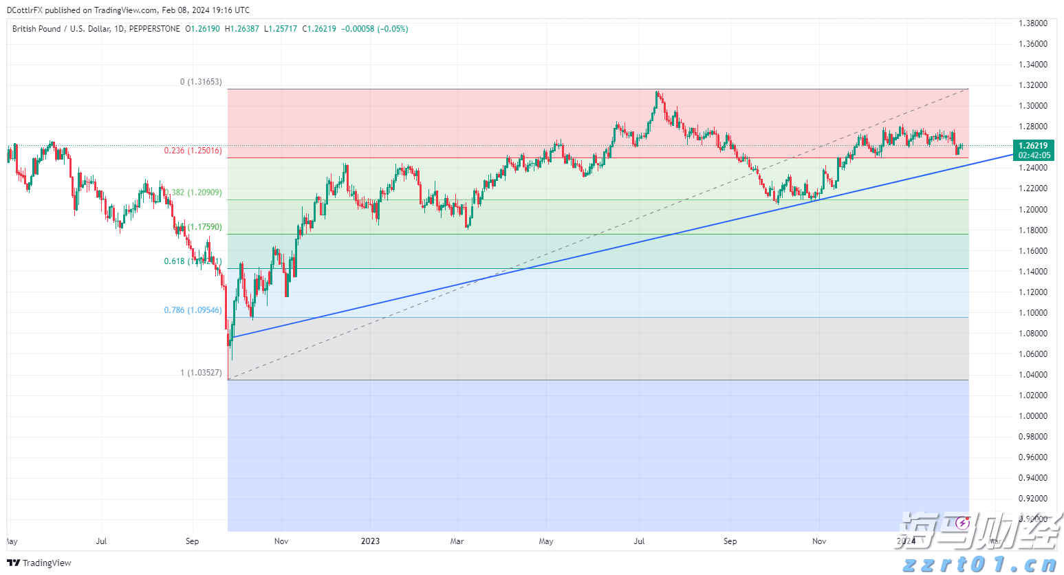 张家口上半年吸纳京津技术合同成交额同比增长53.1%