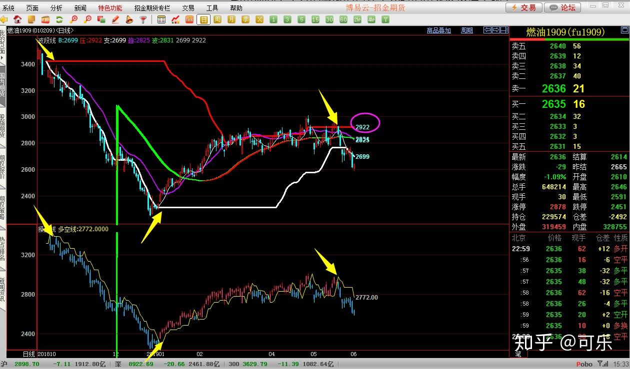 禁止涉毒艺人复出未剥夺其劳动权
