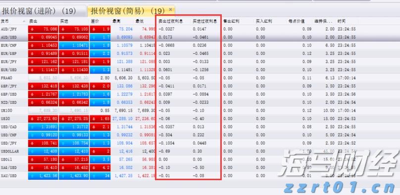 佛山基孔肯雅热疫情防控取得初步成效 已有超九成病例痊愈