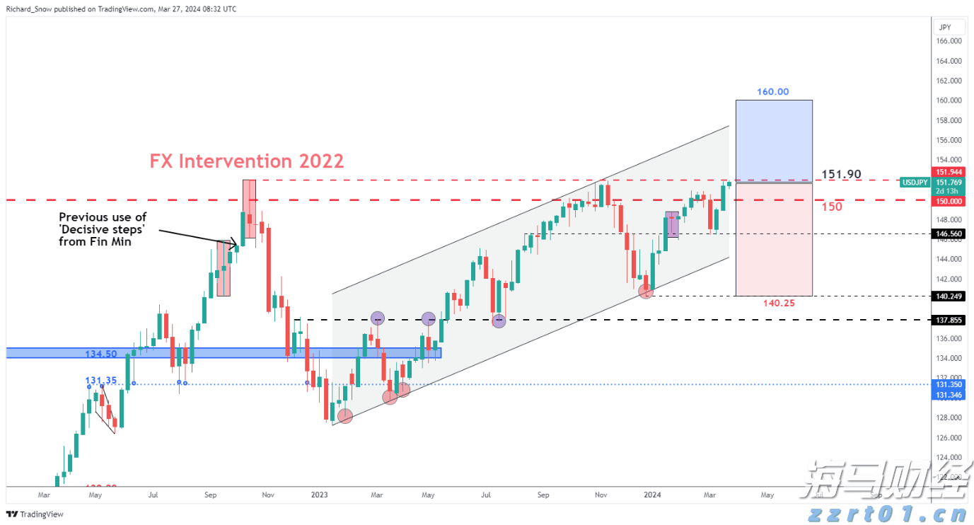 泰康人寿持续推动消保体系建设