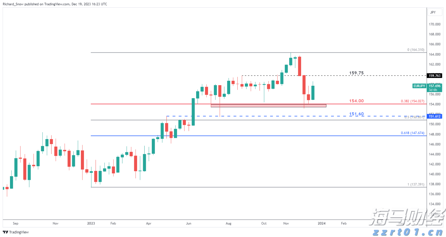 省基层精神科临床诊疗能力提升项目第三季度培训班在梅举办