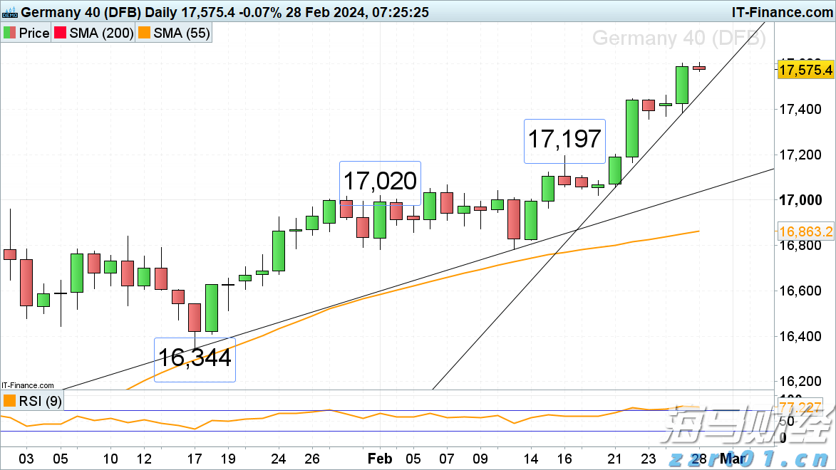 港股收盘(08.06) | 恒指微升0.03% “反内卷”概念活跃 新消费热股表现优异