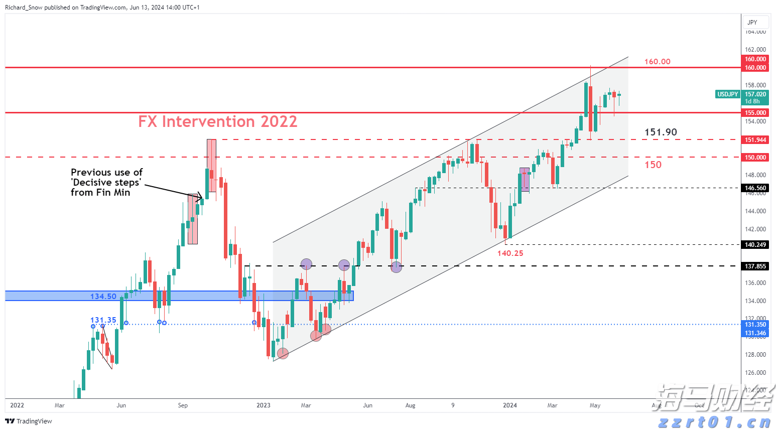 中国潜水救捞行业协会颁布60个行业团体标准