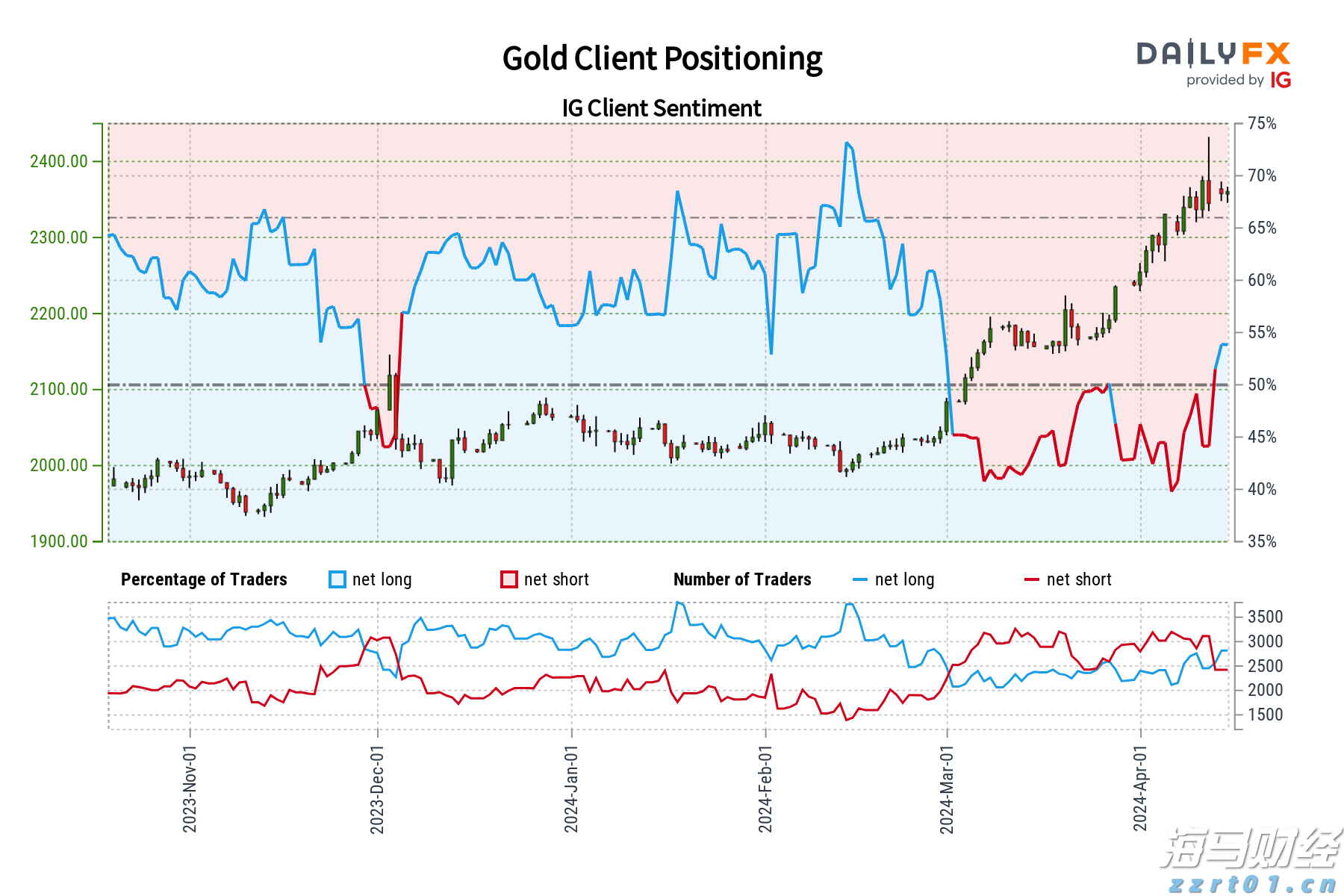 工行马鞍山分行开展防范非法金融进乡镇宣传活动