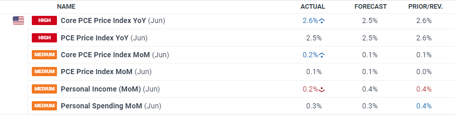 美股涨势背后的隐忧:奇异期权成为投资者的关注焦点