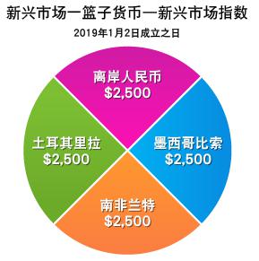油田污水处理设备及工艺流程方案(油田污水处理的一般流程)