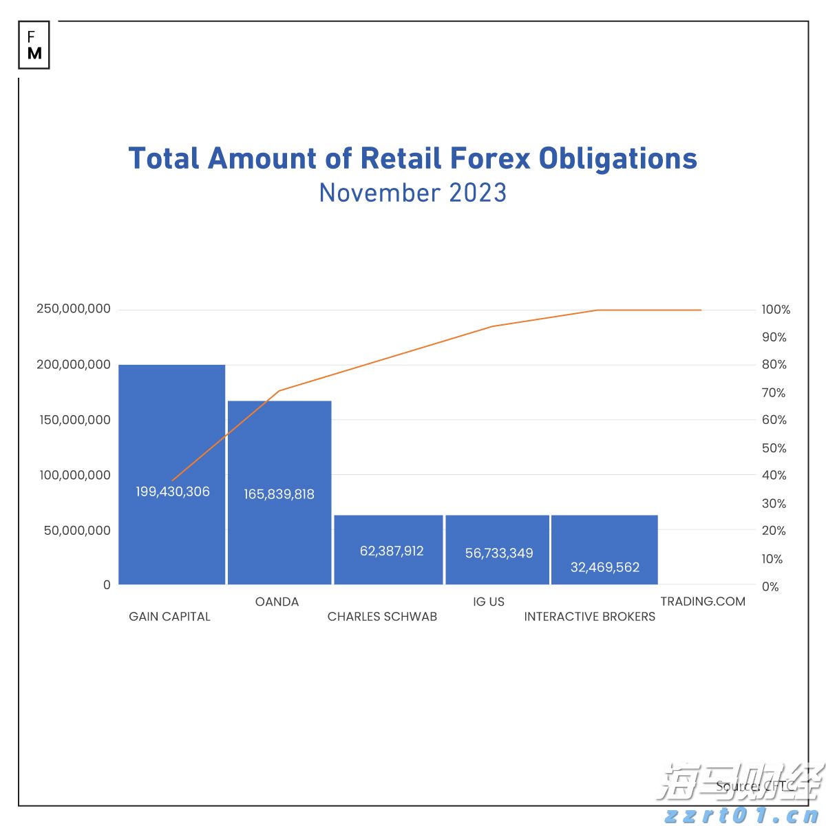 2025年二季度末我国银行业金融机构本外币资产总额467.3万亿元 同比增长7.9%